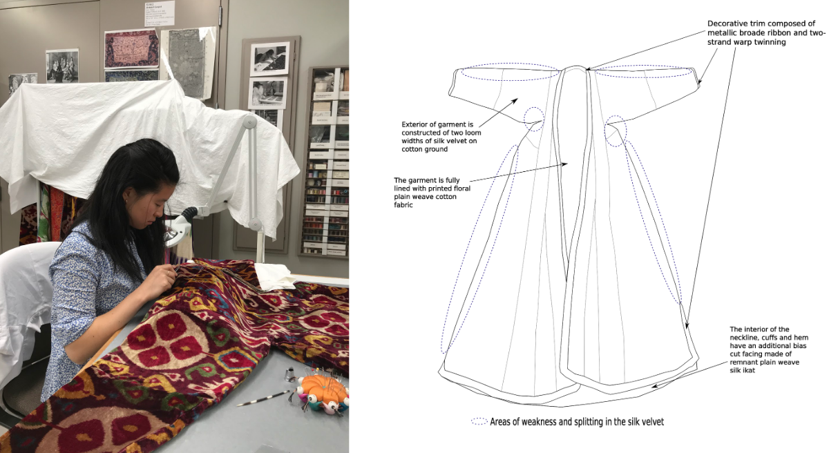 Left: Documenting the condition of the silk velvet munisak (robe); Right: Overall condition diagram of the front of the robe