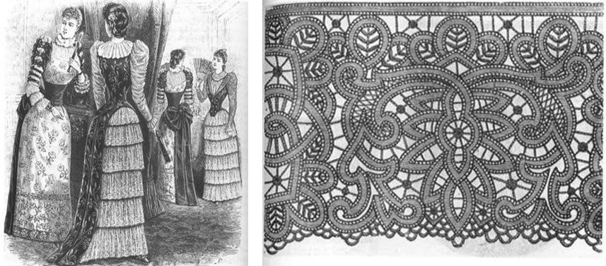 needle lace  Fashion History Timeline