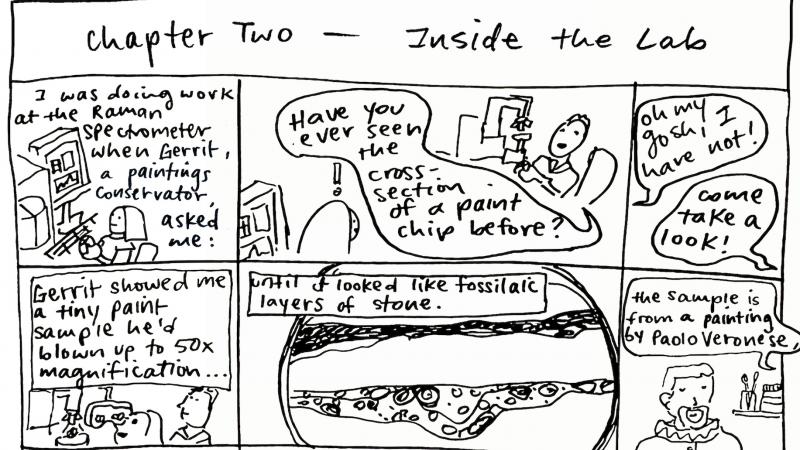 Go Behind the Scenes at LACMA’s Conservation Center with This Illustrated Comic